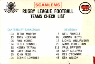 1974 Scanlens Common Card - Checklist 1 Canterbury & Newtown