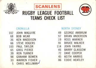 1974 Scanlens Common Card - Checklist 2 Cronulla & Norths