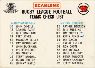 1974 Scanlens Common Card - Checklist 3 Manly & Easts