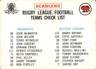 1974 Scanlens Common Card - Checklist 4 Parramatta & Wests