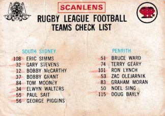 1974 Scanlens Common Card - Checklist 5 Souths & Penrith