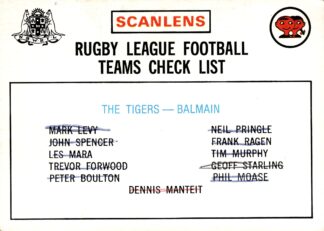 1975 Scanlens Common Card - Checklist 01 Balmain Tigers