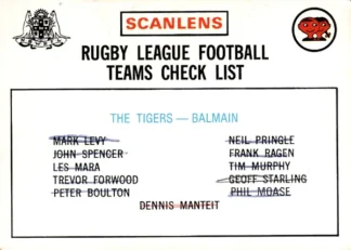1975 Scanlens Brown Back Card - Checklist 01 Balmain Tigers