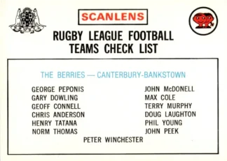 1975 Scanlens Brown Back Card - Checklist 02 Canterbury Berries