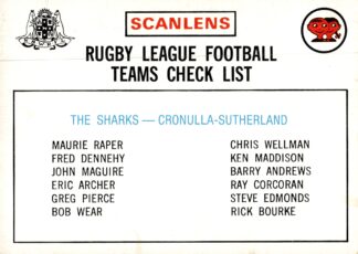 1975 Scanlens Common Card - Checklist 03 Cronulla Sharks