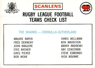 1975 Scanlens Brown Back Card - Checklist 03 Cronulla Sharks