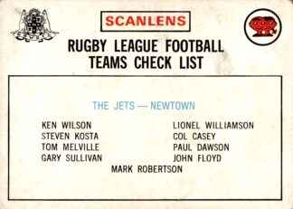 1975 Scanlens Common Card - Checklist 06 Newtown Jets
