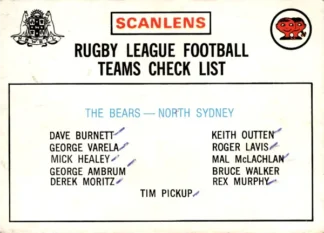1975 Scanlens Brown Back Card - Checklist 07 North Sydney Bears