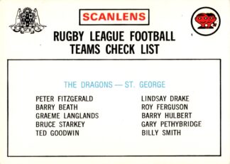 1975 Scanlens Common Card - Checklist 11 St George Dragons