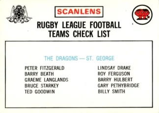 1975 Scanlens Brown Back Card - Checklist 11 St George Dragons