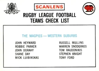 1975 Scanlens Brown Back Card - Checklist 12 Western Suburbs Magpies