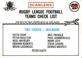 1976 Scanlens Common Card - Checklist 01 Balmain Tigers