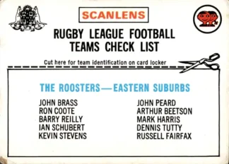 1976 Scanlens Common Card - Checklist 04 Eastern Suburbs Roosters