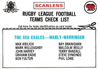 1976 Scanlens Common Card - Checklist 05 Manly Sea Eagles