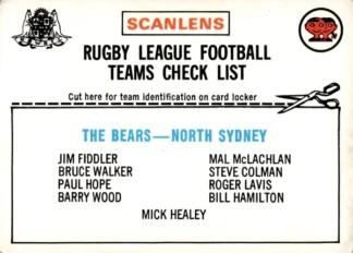 1976 Scanlens Common Card - Checklist 07 North Sydney Bears