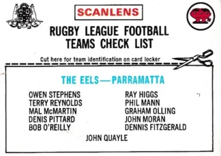 1976 Scanlens Common Card - Checklist 08 Parramatta Eels