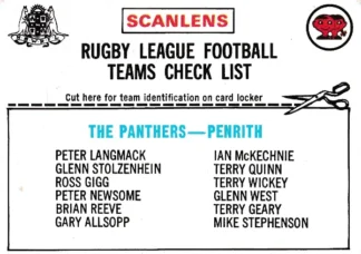 1976 Scanlens Common Card - Checklist 09 Penrith Panthers