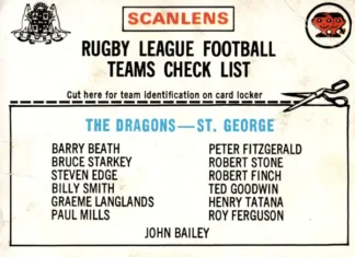 1976 Scanlens Common Card - Checklist 11 St George Dragons