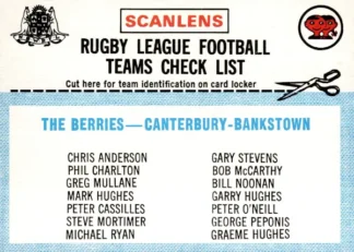 1977 Scanlens Common Card - Checklist 02 Canterbury Berries