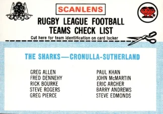 1977 Scanlens Common Card - Checklist 03 Cronulla Sharks