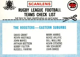 1977 Scanlens Common Card - Checklist 04 Eastern Suburbs Roosters