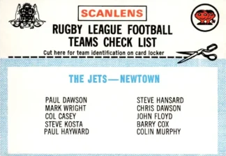 1977 Scanlens Common Card - Checklist 06 Newtown Jets