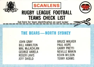 1977 Scanlens Common Card - Checklist 07 North Sydney Bears