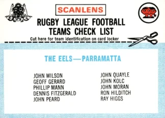 1977 Scanlens Common Card - Checklist 08 Parramatta Eels
