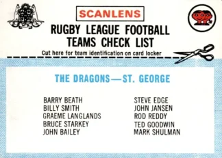 1977 Scanlens Common Card - Checklist 11 St George Dragons