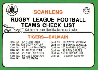 1978 Scanlens Common Card - Checklist 01 Balmain Tigers