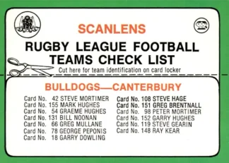 1978 Scanlens Common Card - Checklist 02 Canterbury Bulldogs