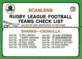 1978 Scanlens Common Card - Checklist 03 Cronulla Sharks