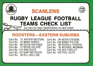 1978 Scanlens Common Card - Checklist 04 Eastern Suburbs Roosters