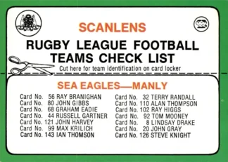 1978 Scanlens Common Card - Checklist 05 Manly Sea Eagles