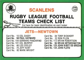 1978 Scanlens Common Card - Checklist 06 Newtown Jets