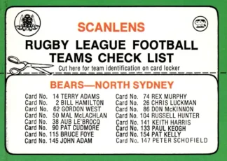 1978 Scanlens Common Card - Checklist 07 North Sydney Bears