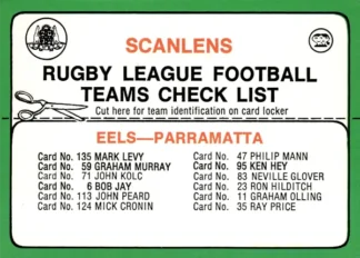 1978 Scanlens Common Card - Checklist 08 Parramatta Eels