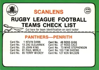 1978 Scanlens Common Card - Checklist 09 Penrith Panthers