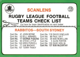 1978 Scanlens Common Card - Checklist 10 South Sydney Rabbitohs