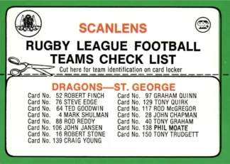 1978 Scanlens Common Card - Checklist 11 St George Dragons