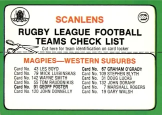 1978 Scanlens Common Card - Checklist 12 Western Suburbs Magpies