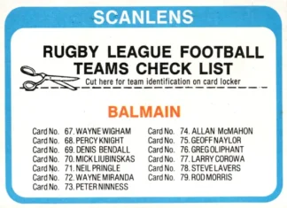 1979 Scanlens Common Card - Checklist Balmain Tigers