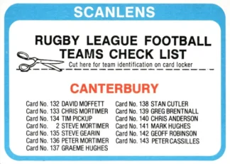 1979 Scanlens Common Card - Checklist Canterbury Bulldogs