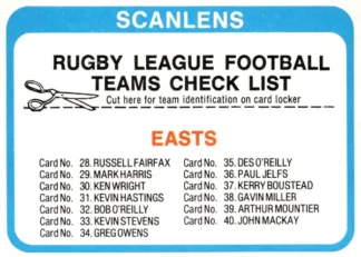 1979 Scanlens Common Card - Checklist Eastern Suburbs Roosters