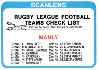 1979 Scanlens Common Card - Checklist Manly Sea Eagles