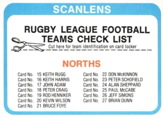 1979 Scanlens Common Card - Checklist North Sydney Bears