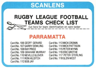 1979 Scanlens Common Card - Checklist Parramatta Eels