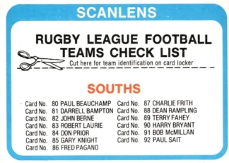 1979 Scanlens Common Card - Checklist South Sydney Rabbitohs