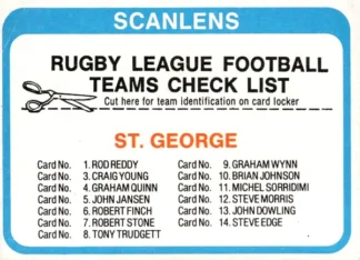 1979 Scanlens Common Card - Checklist St George Dragons