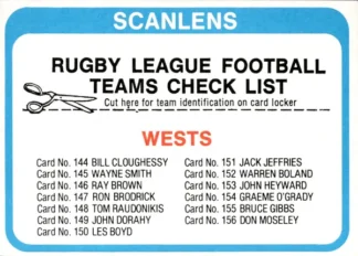 1979 Scanlens Common Card - Checklist Western Suburbs Magpies